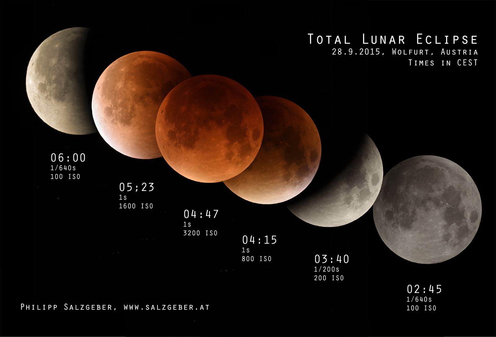 Lunar eclipse krew face